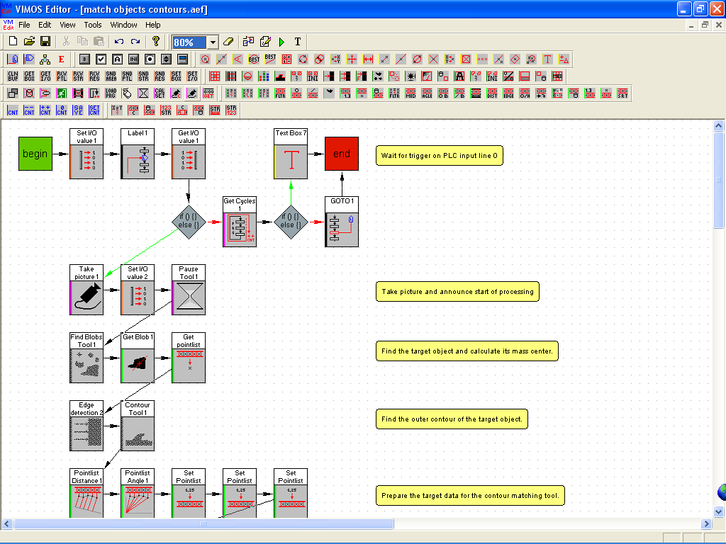 VisionTools Flowchart program Graphic program